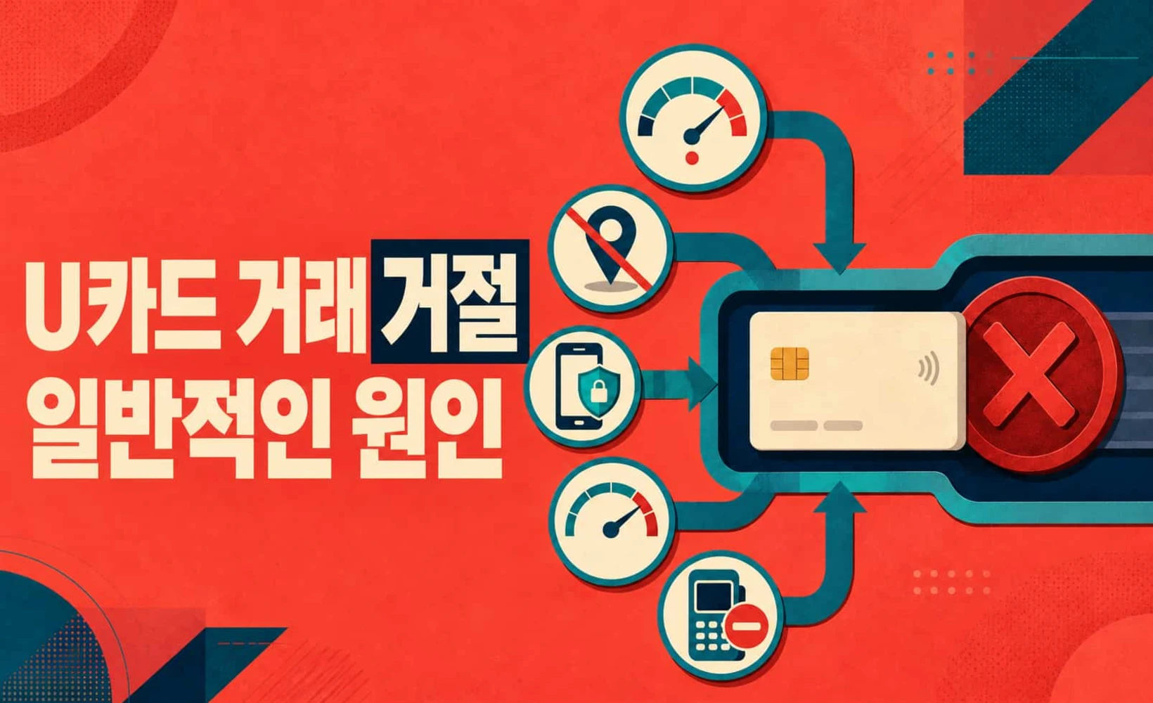 U카드 결제가 거절되는 주요 원인 일러스트
