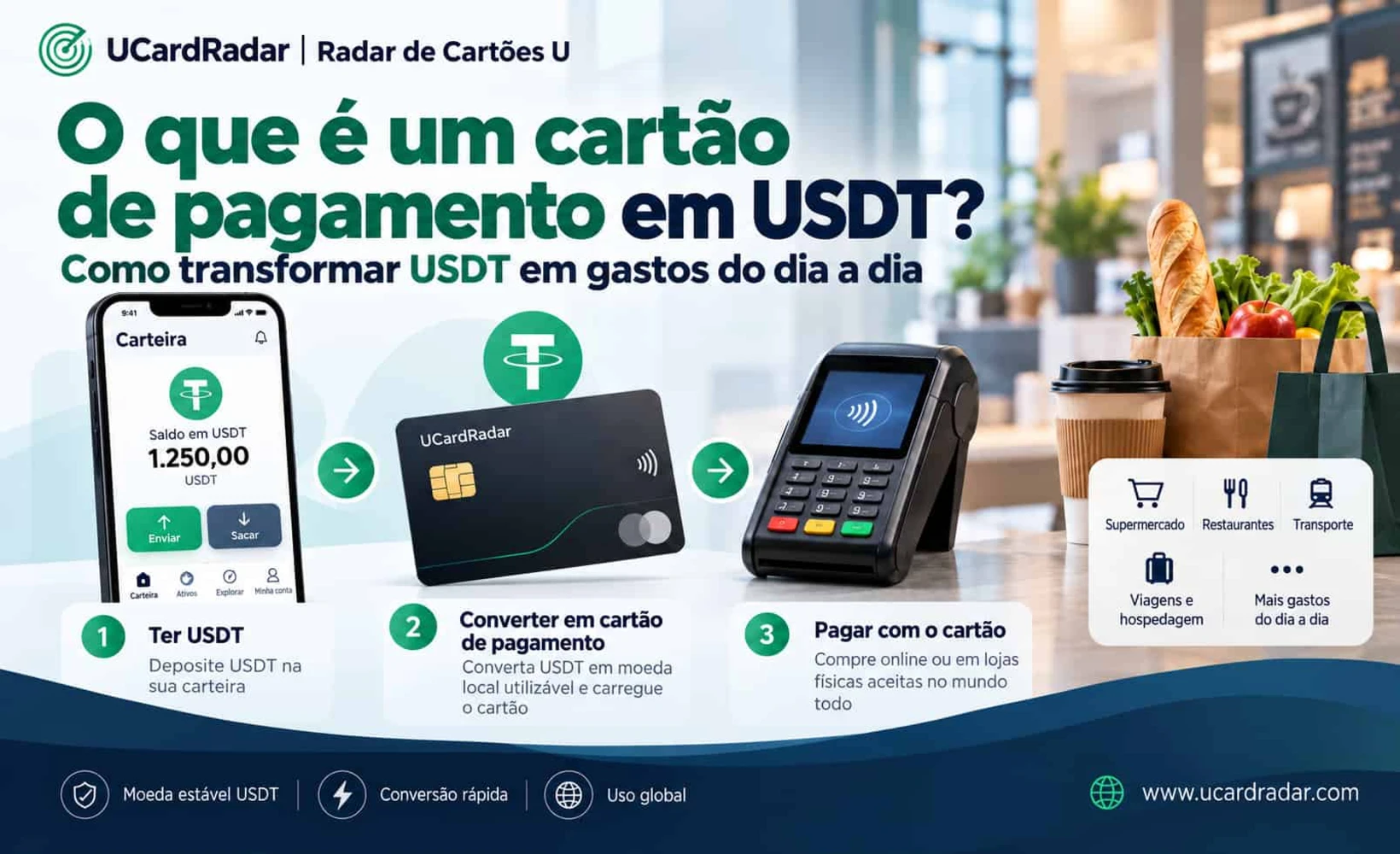 Ilustração conceitual de um cartão de pagamento com USDT mostrando a conexão entre criptomoedas e redes de cartões bancários