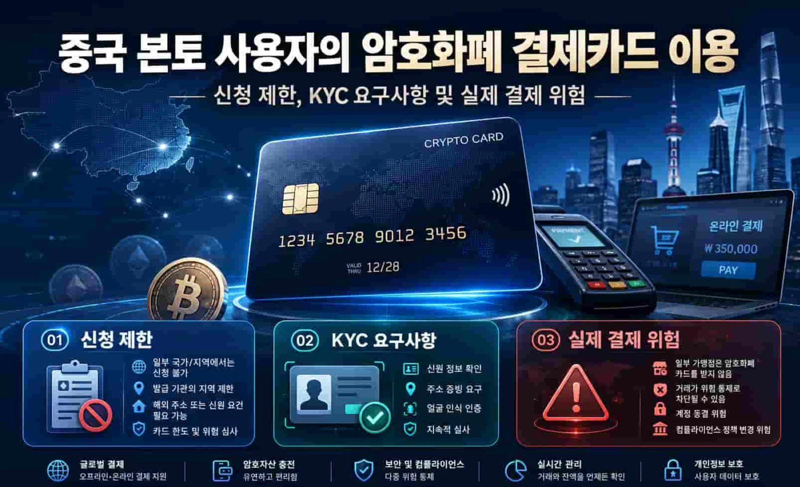 중국 본토에서의 암호화폐 결제카드 이용 제한을 보여주는 이미지
