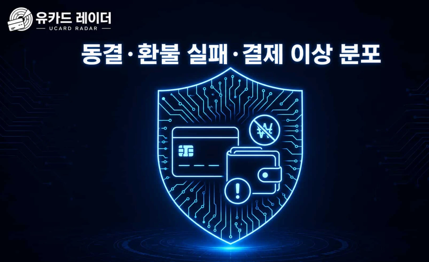 암호화폐 결제카드 위험 신호 개념도