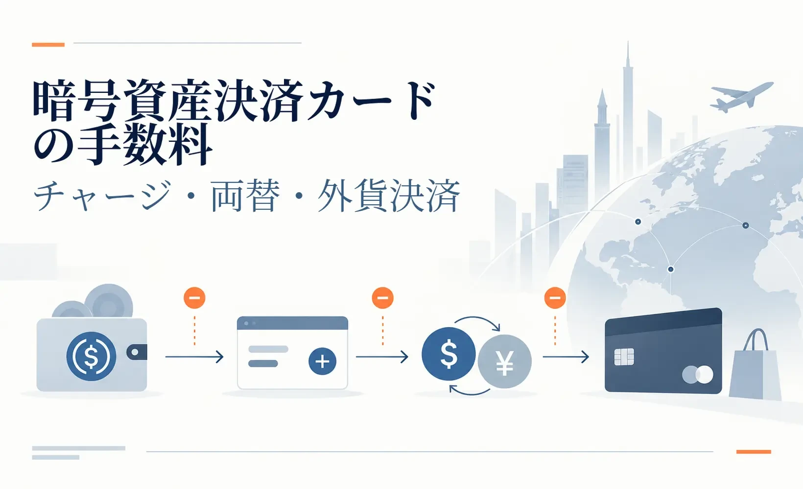 ステーブルコインのチャージ、暗号資産の換金、カード決済に伴う費用を示した暗号資産決済カードの手数料イラスト。
