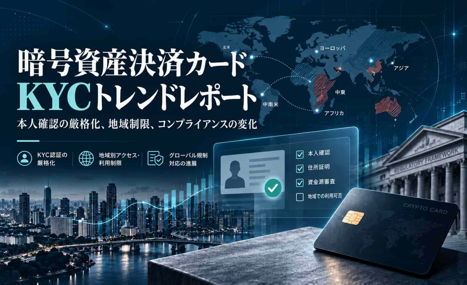 暗号資産決済カードKYCトレンドレポートのカバー画像