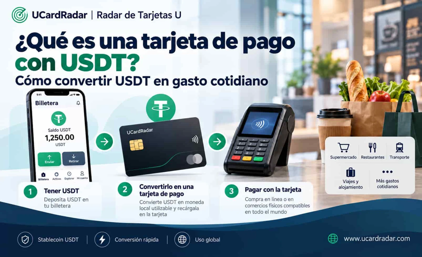 Ilustración conceptual de una tarjeta de pago con USDT que muestra la conexión entre las criptomonedas y las redes de tarjetas bancarias