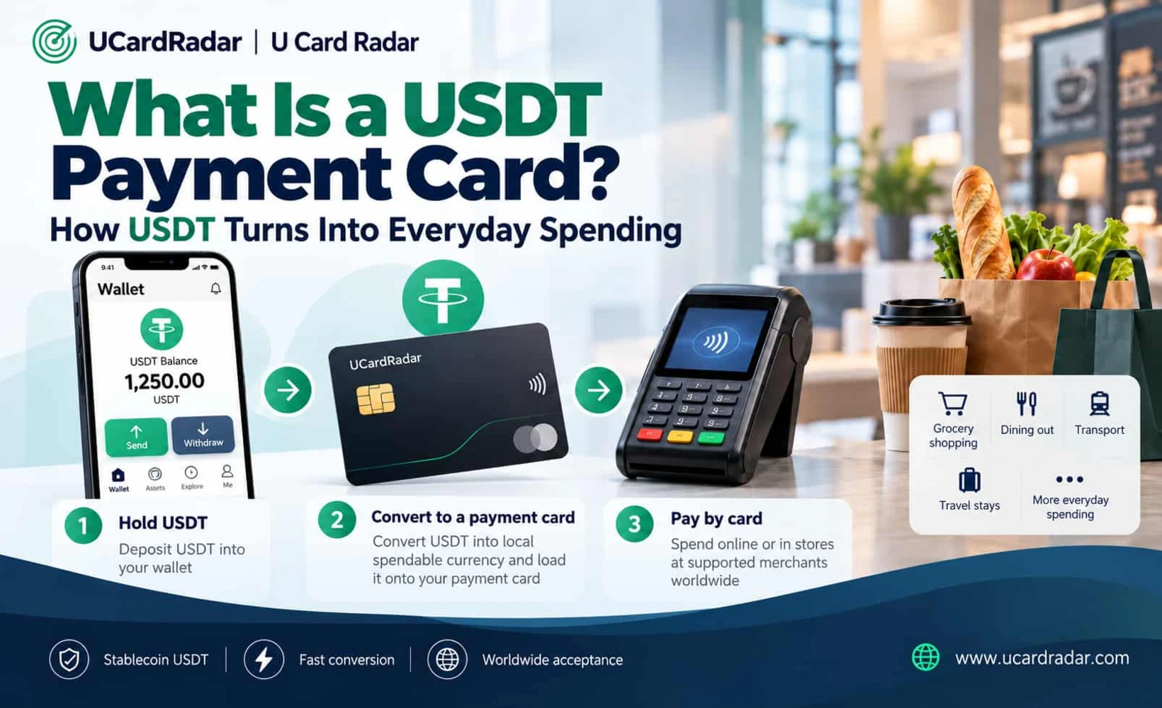 Concept illustration of a USDT payment card showing the connection between cryptocurrency and card-payment networks