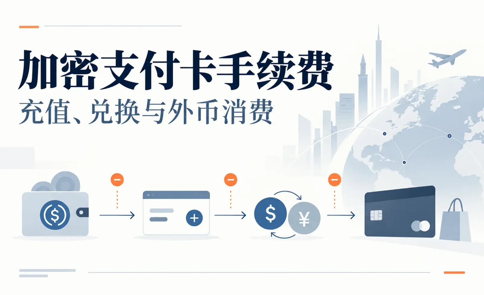 加密支付卡手续费示意图,展示稳定币充值、资产兑换及刷卡消费中的费用损耗。