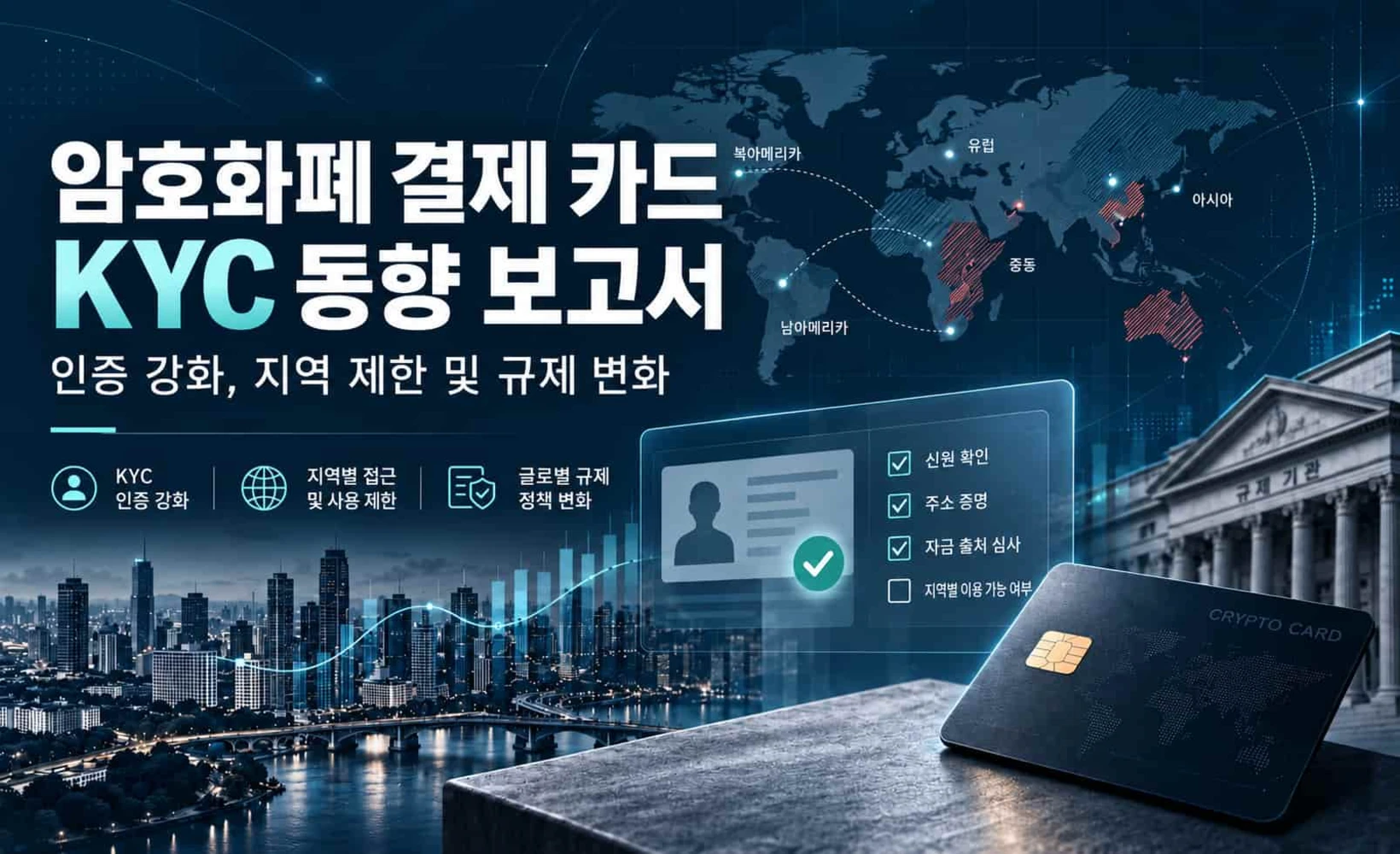 암호화폐 결제카드 KYC 동향 보고서 커버 이미지