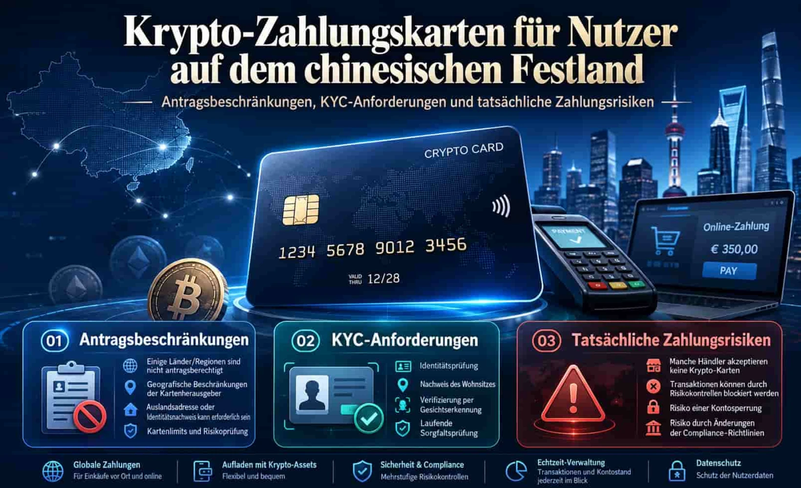 Darstellung der Nutzungsbeschränkungen für Krypto-Zahlungskarten in Festlandchina