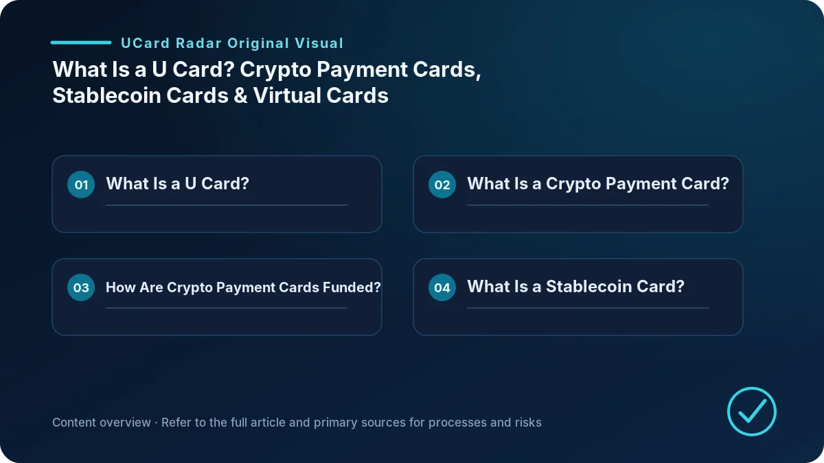 What Is a U Card? An Original Infographic on the Key Differences and Decision Process for Crypto Payment Cards, Stablecoin Cards, and Virtual Cards