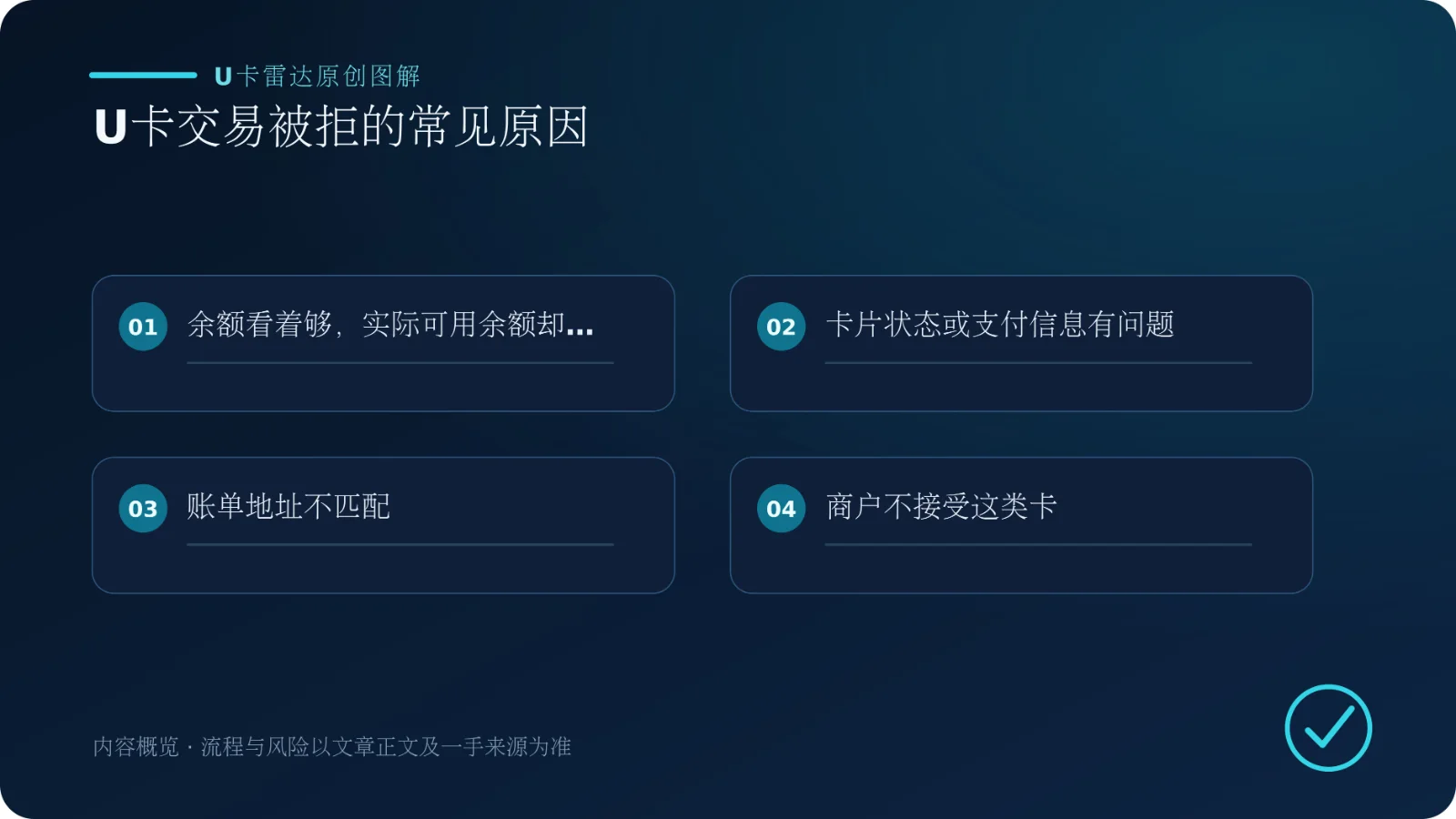 当前文章相关内容插图
