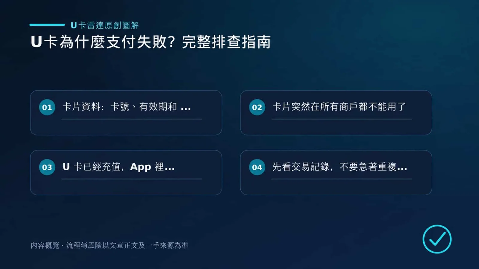 空白圖片佔位