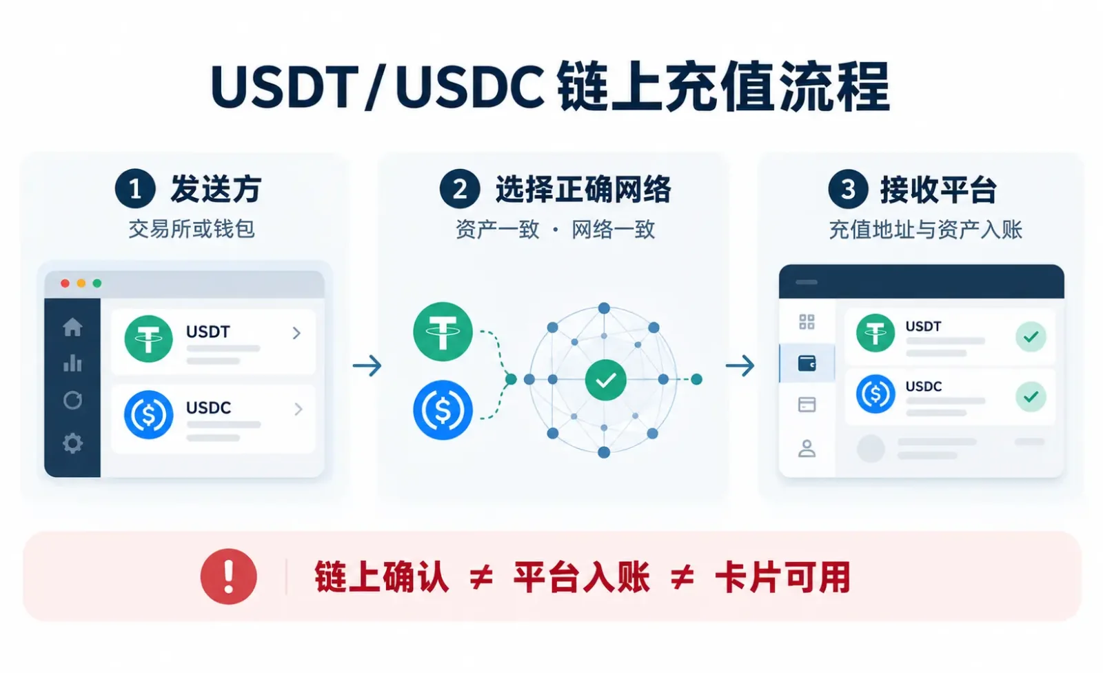 当前文章相关内容插图
