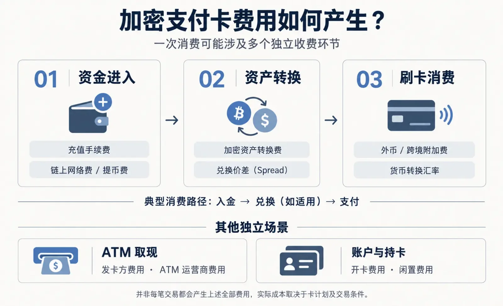 当前文章相关内容插图