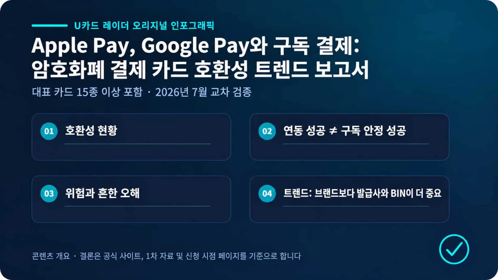 이미지 자리표시자