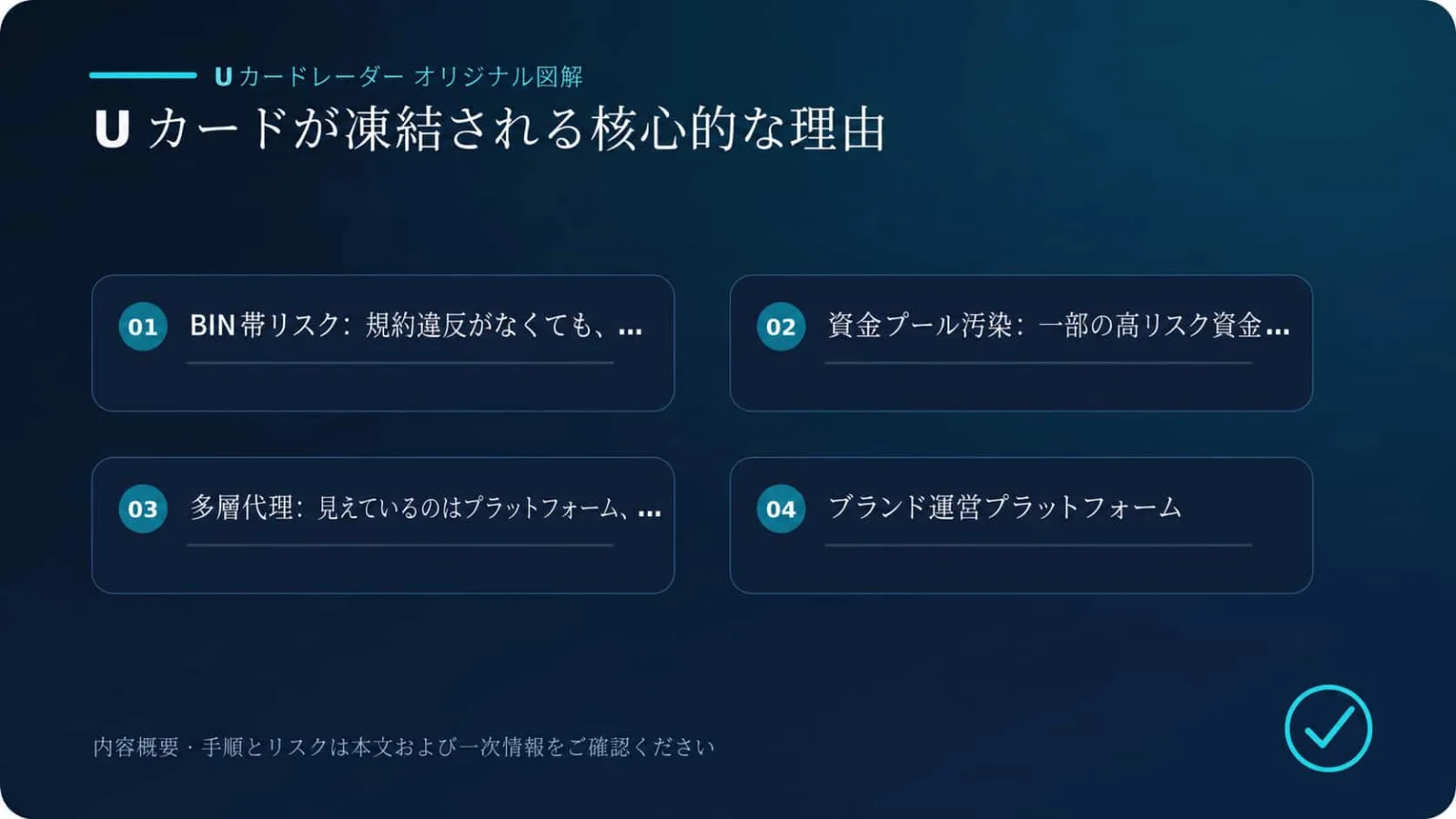 画像プレースホルダー
