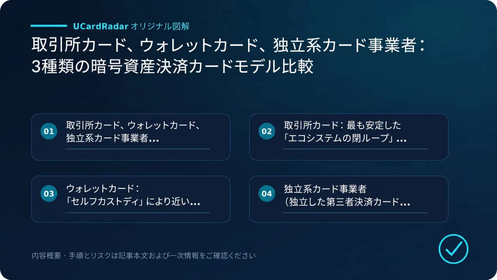 空白画像