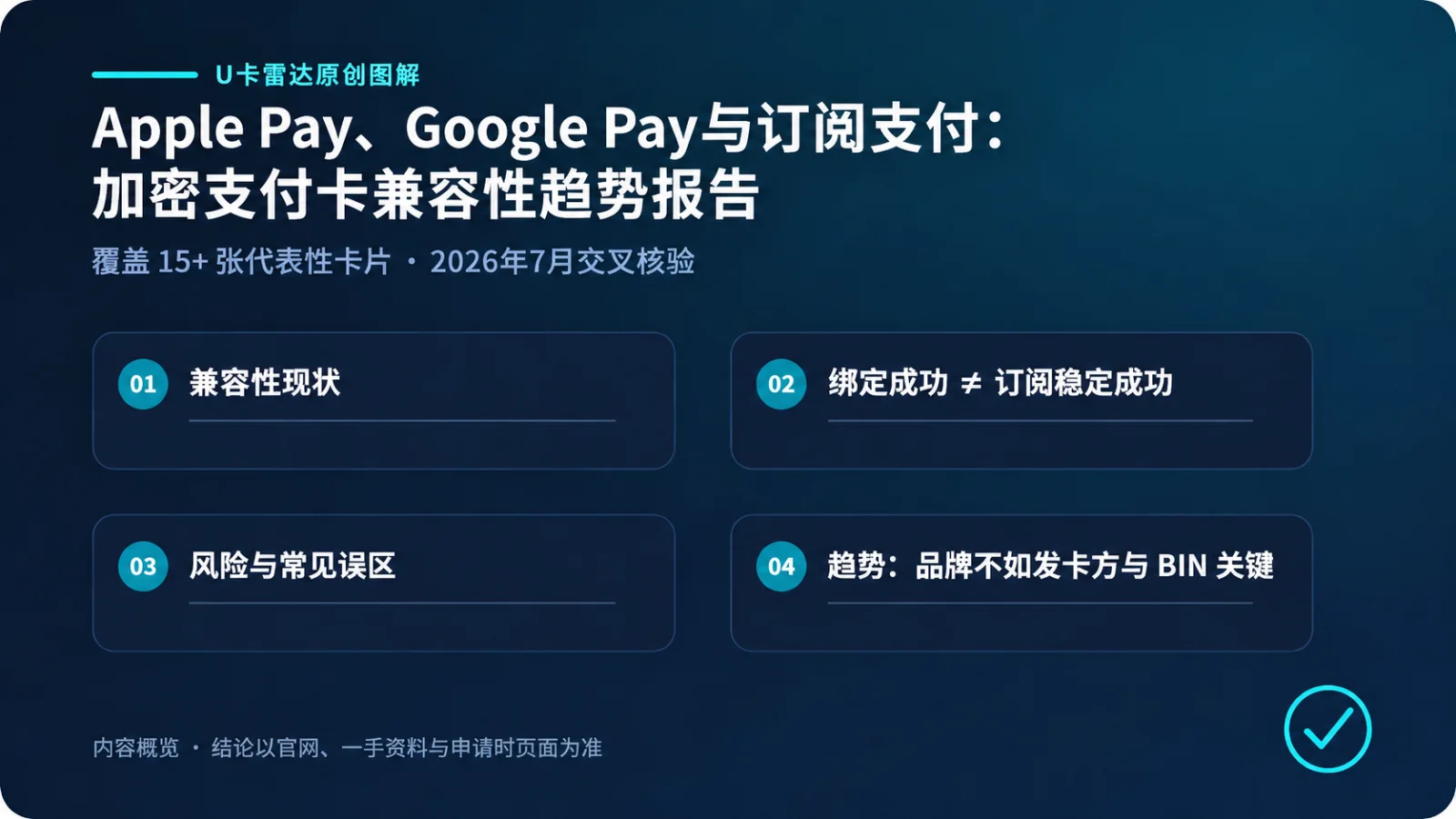 当前文章相关内容插图