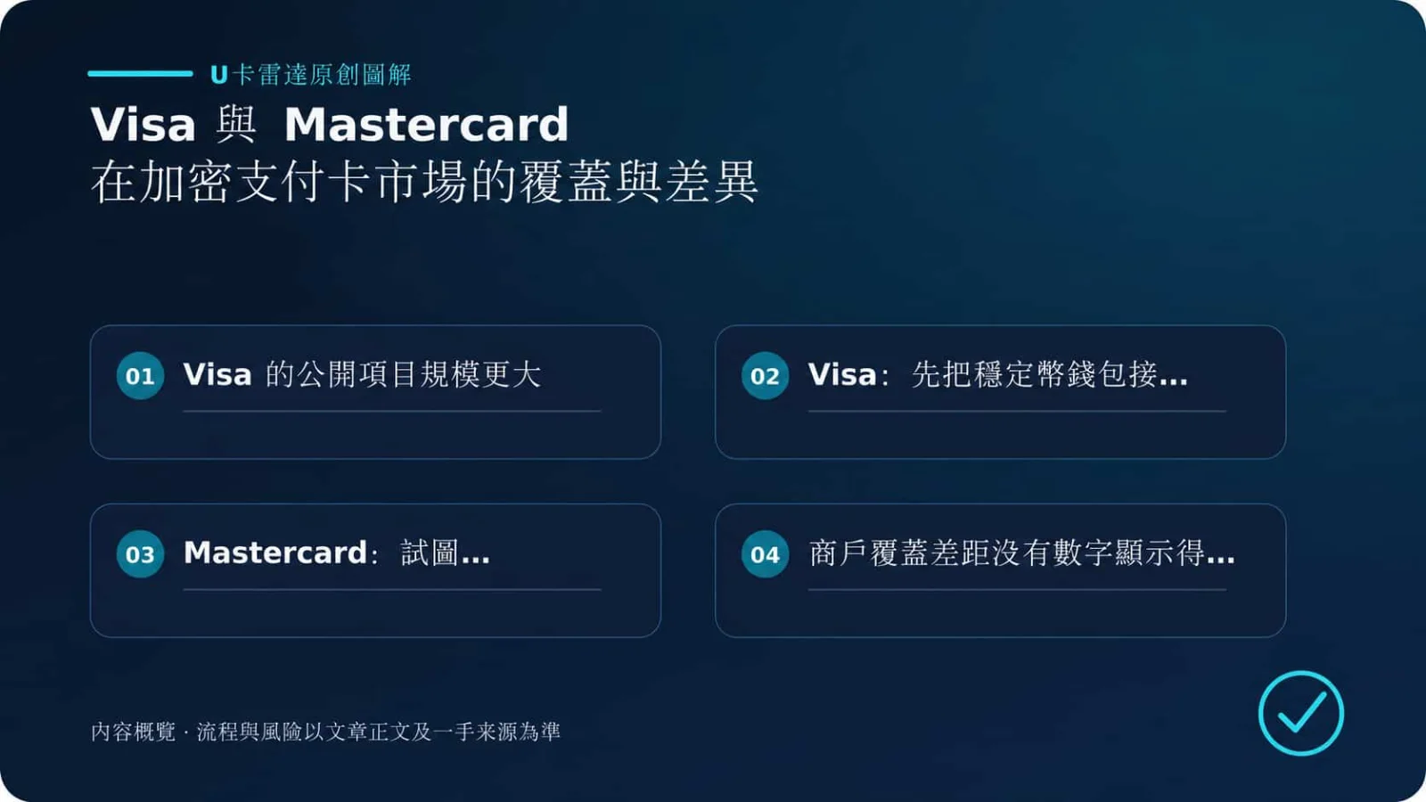 空白圖片