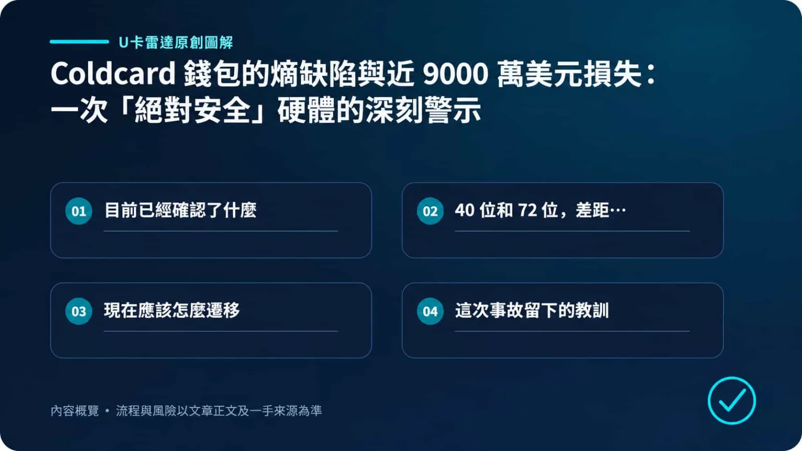 圖片占位