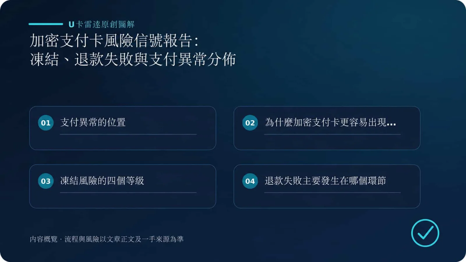 空白圖片