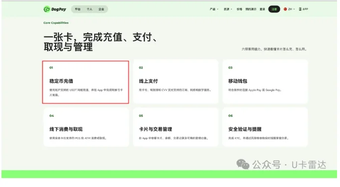 u卡合规性-订阅ChatGPT和Claude而生的卡片风险相关内容插图
