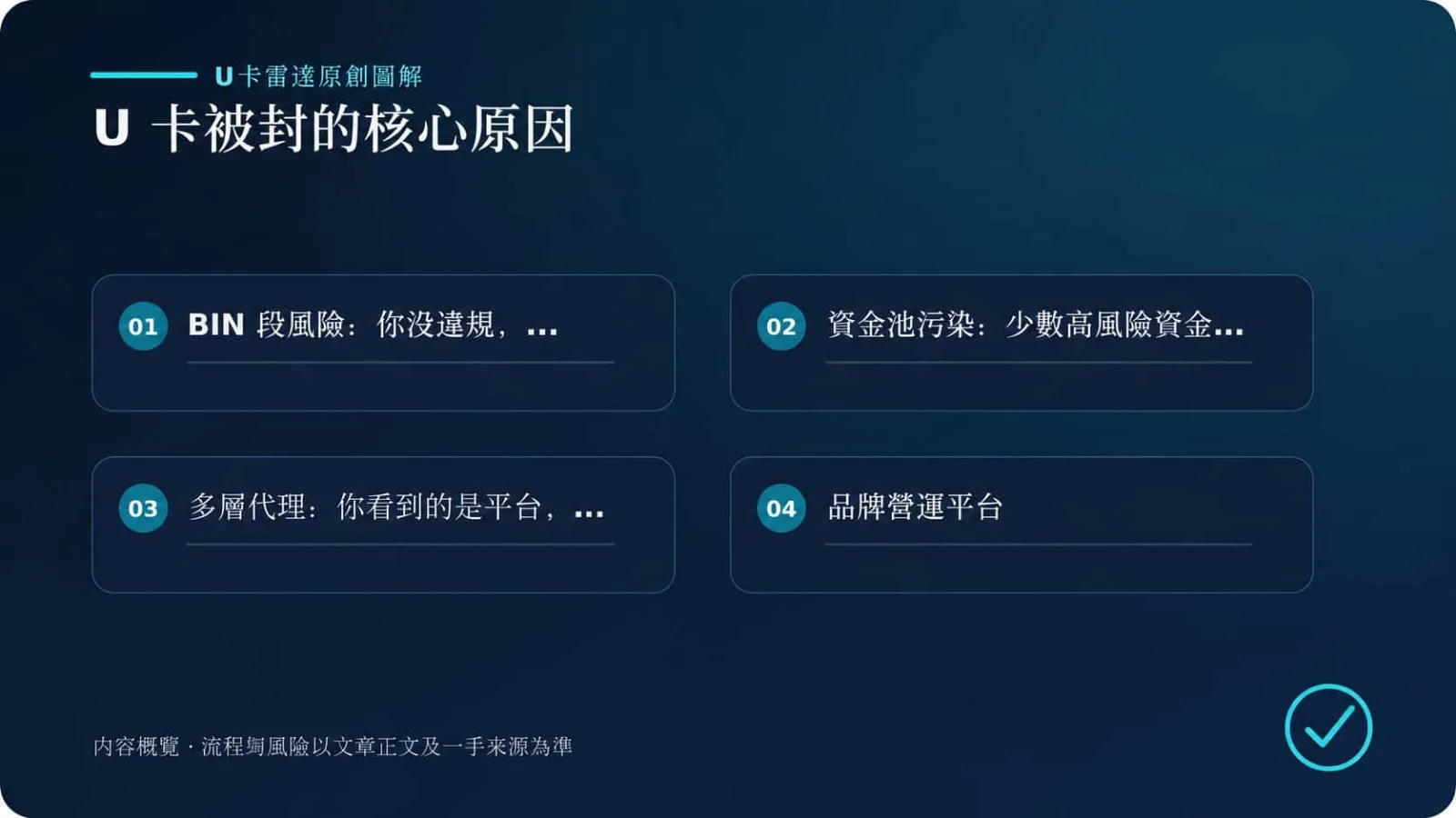 圖片佔位