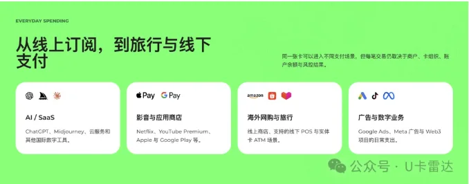 u卡合规性-订阅ChatGPT和Claude而生的卡片风险相关内容插图