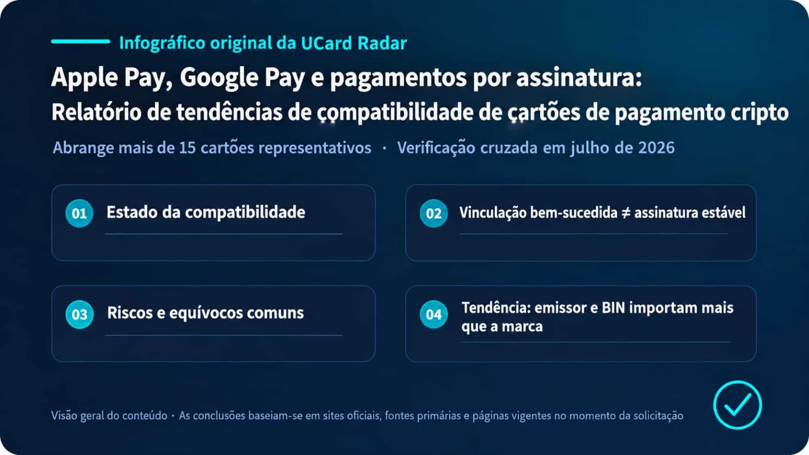 Espaço reservado para imagem