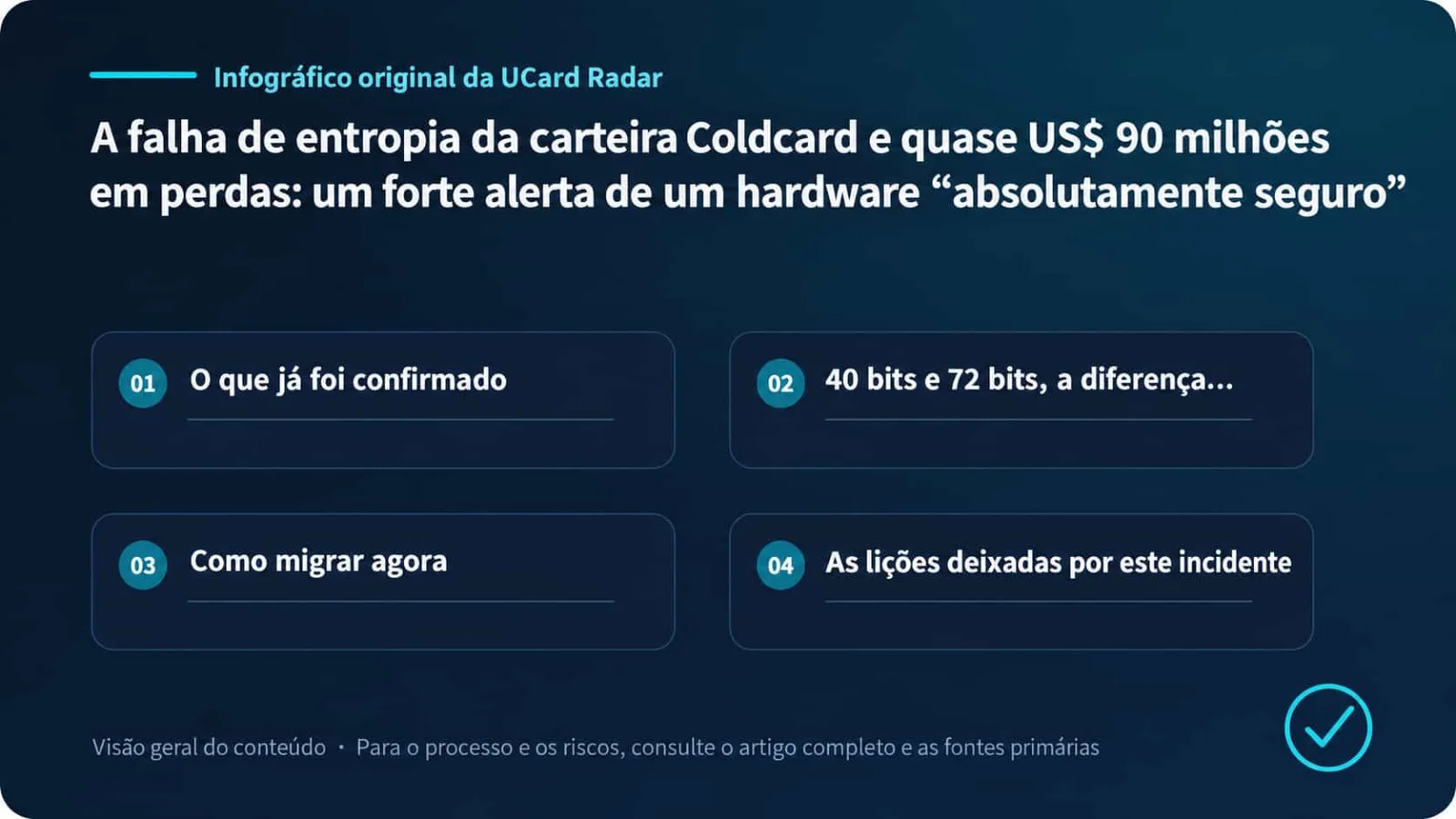 Espaço reservado para imagem