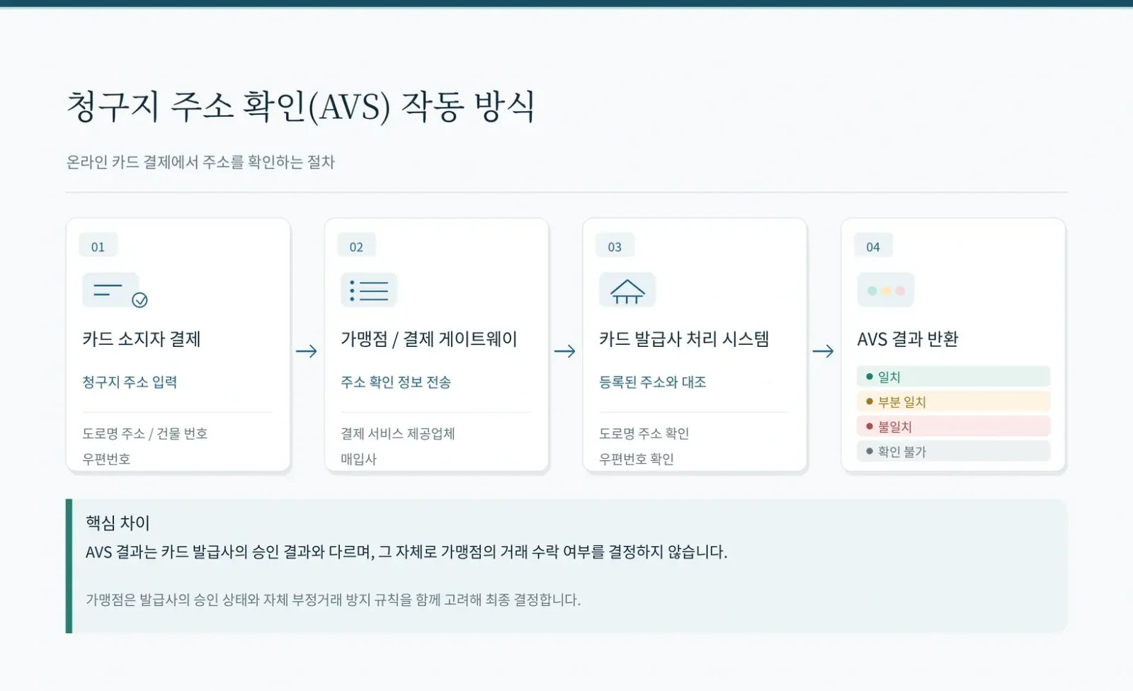 IMAGE_PLACEHOLDER_01