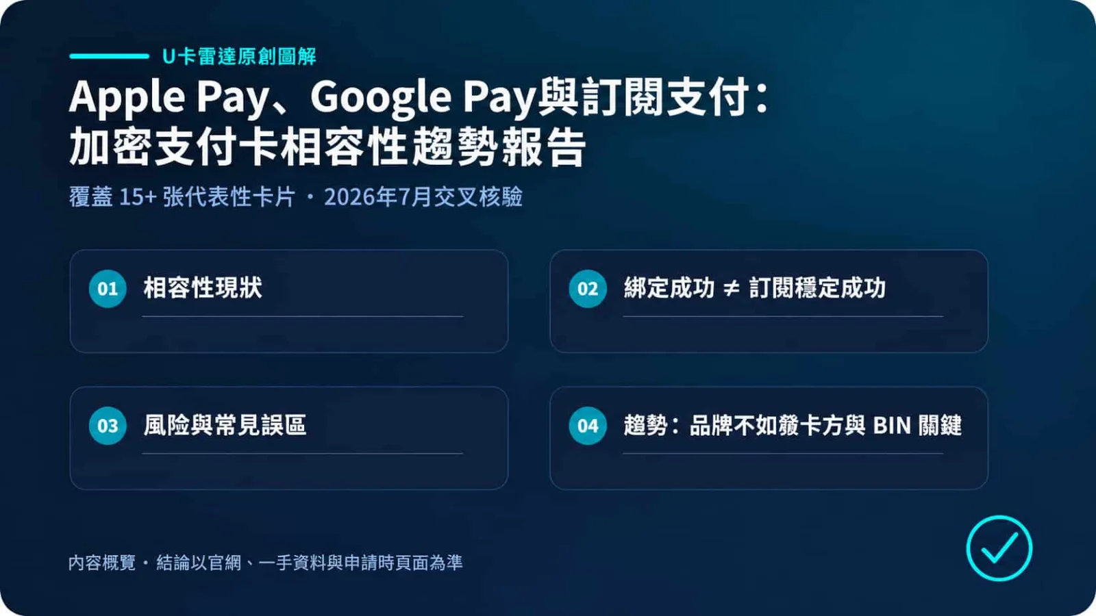 圖片占位